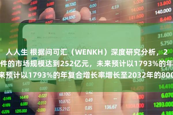 人人生 根据问可汇（WENKH）深度研究分析，2025年全球按需打印软件的市场规模达到252亿元，未来预计以1793%的年复合增长率增长至2032年的800亿元
