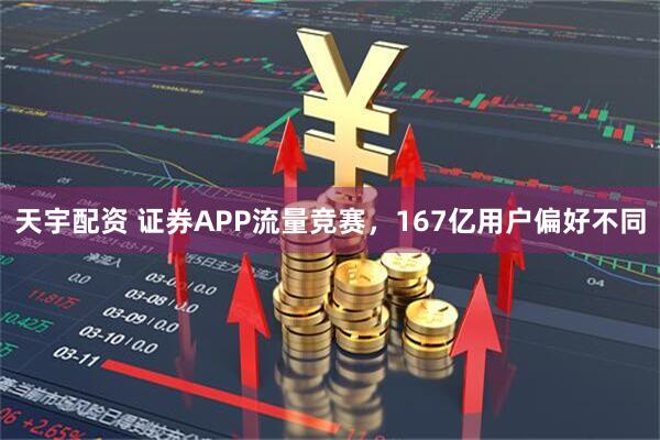 天宇配资 证券APP流量竞赛，167亿用户偏好不同